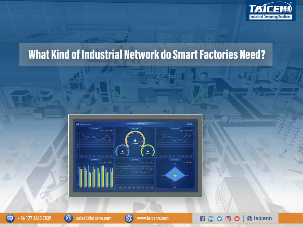 Industrial Network for Smart Factories