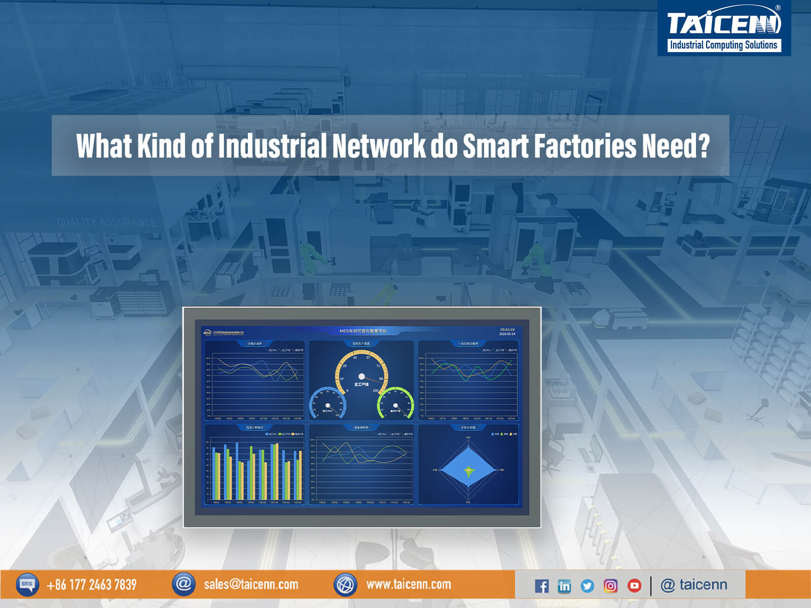Industrial Network for Smart Factories