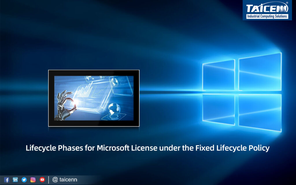 Five Minute Mini Lesson on Windows License